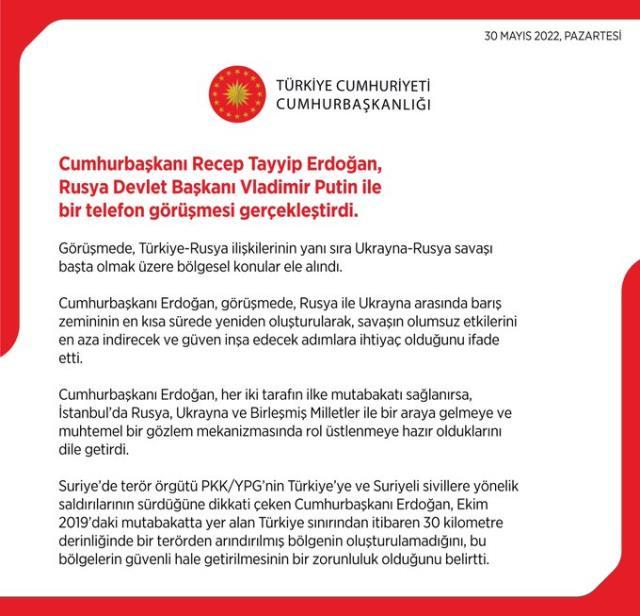 Cumhurbaşkanı Erdoğan, Rusya Devlet Başkanı Putin ile görüştü Cumhurbaşkanı Erdoğan, Rusya Devlet Başkanı Putin ile görüştü