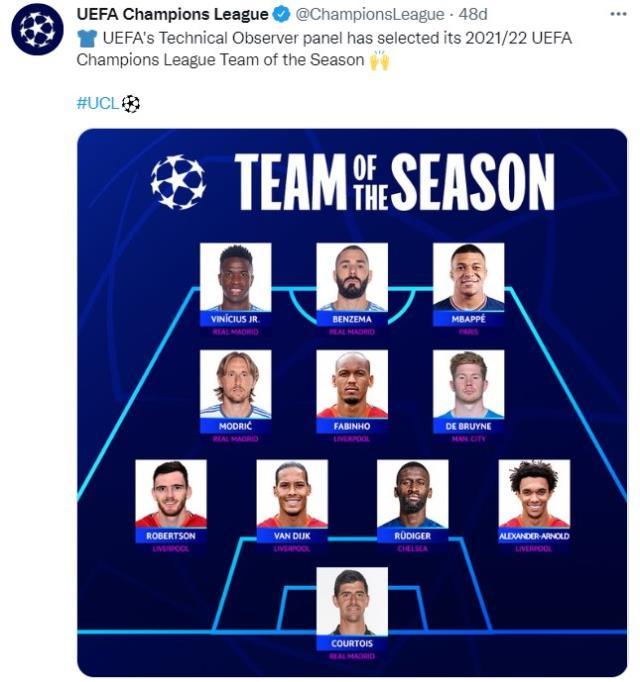 Sezona damga vurdular! Şampiyonlar Ligi'nin en iyi 11'i belli oldu Sezona damga vurdular! Şampiyonlar Ligi'nin en iyi 11'i belli oldu