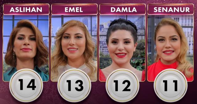 Gelinim Mutfakta bugün kim kazandı? 1 Haziran Gelinim Mutfakta altını kim aldı? PUAN DURUMU! Gelinim Mutfakta günün kazananı kim oldu?