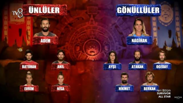 Survivor All Star'da ilk kaptanlar ve yeni takımlar belli oldu