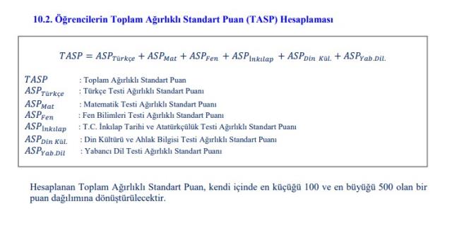 LGS Puan Hesaplama 2022: LGS puanı nasıl hesaplanır?
