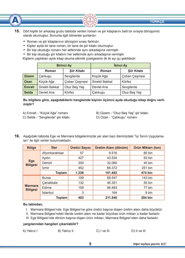 LGS soruları yayınlandı mı? MEB 2022 LGS soruları ve cevap anahtarı! LGS soruları yayınlandı mı? MEB 2022 LGS soruları ve cevap anahtarı!