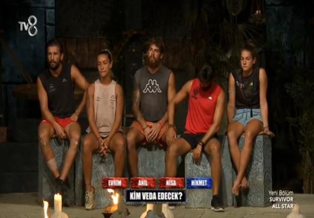 Survivor'da kim elendi, kim gitti? 7 Haziran Survivor'da elenen isim kim oldu? Survivor 2022 hangi isim elendi? Hikmet mi Evrim mi Nisa mı Anıl mı?