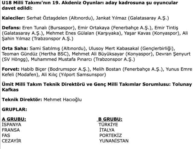 U18 Milli Takımı'nda herkesi ayağa kaldıran olay! Tolunay Kafkas istifaya çağrılıyor
