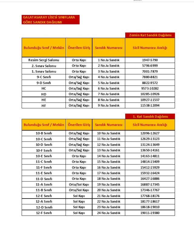 Galatasaray başkanlık seçimi ne zaman, sat kaçta? Galatasaray başkan adayları kim?