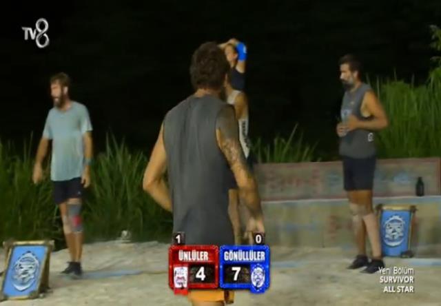 Survivor dokunulmazlık oyununu kim kazandı, kaç kaç, ödül ne? 10 Haziran Cuma Dokunulmazlık oyunu ödülü nedir, dokunulmazlığı hangi takım kazandı? Survivor dokunulmazlık oyununu kim kazandı, kaç kaç, ödül ne? 10 Haziran Cuma Dokunulmazlık oyunu ödülü nedir, dokunulmazlığı hangi takım kazandı?