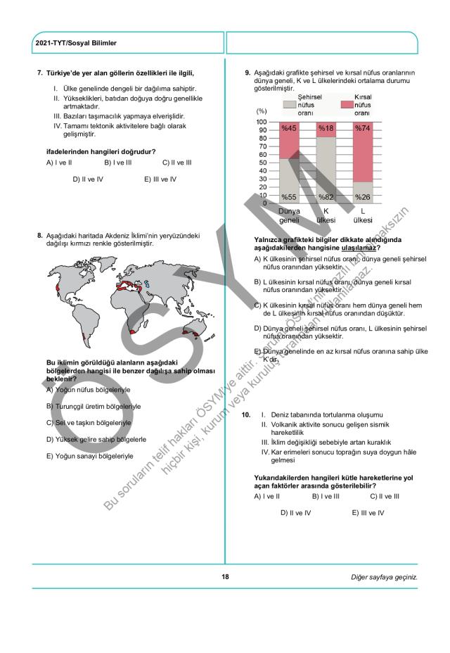 2021 TYT soruları PDF: 2021 TYT soruları ve cevapları!