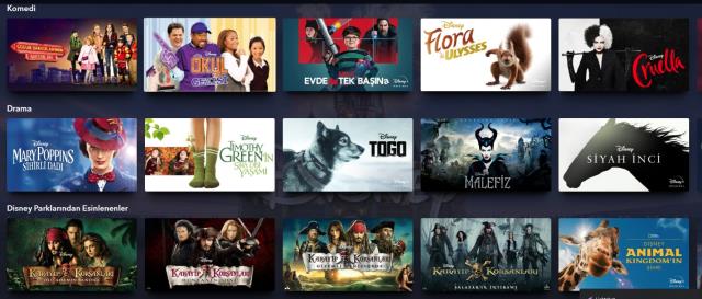 Disney Plus diziler, filmleri ve Disney + yer alan programlar!