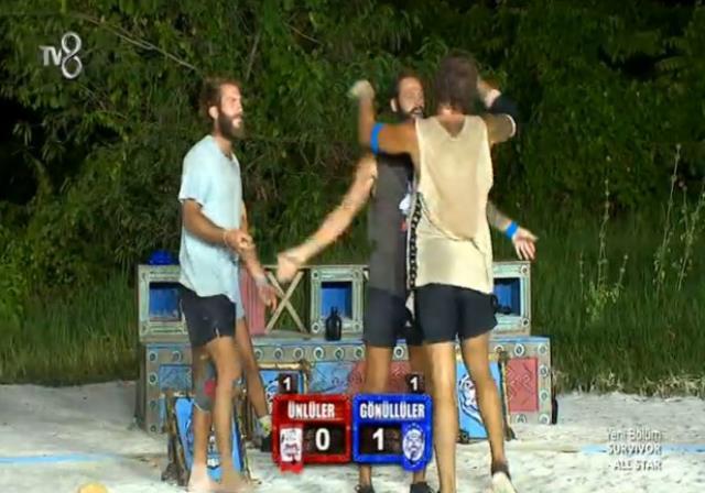 Survivor dokunulmazlık oyununu kim kazandı, kaç kaç, ödül ne? 14 Haziran Salı Dokunulmazlık oyunu ödül nedir, dokunulmazlığı hangi takım kazandı? Survivor dokunulmazlık oyununu kim kazandı, kaç kaç, ödül ne? 14 Haziran Salı Dokunulmazlık oyunu ödül nedir, dokunulmazlığı hangi takım kazandı?