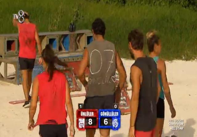 Survivor dokunulmazlık oyununu kim kazandı, kaç kaç, ödül ne? 14 Haziran Salı Dokunulmazlık oyunu ödül nedir, dokunulmazlığı hangi takım kazandı? Survivor dokunulmazlık oyununu kim kazandı, kaç kaç, ödül ne? 14 Haziran Salı Dokunulmazlık oyunu ödül nedir, dokunulmazlığı hangi takım kazandı?