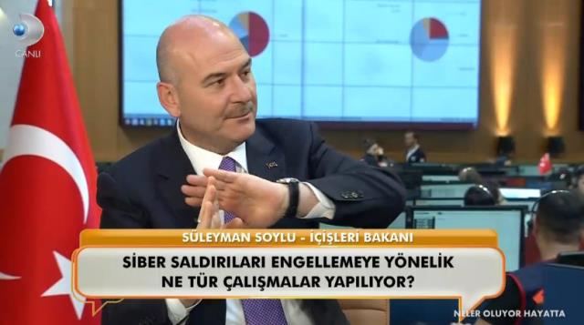 Neler Oluyor Hayatta neden yok? Hakan Ural programda neden yok? Neler Oluyor Hayatta İçişleri Bakanı Süleyman Soylu konuk oldu! Neler Oluyor Hayatta c