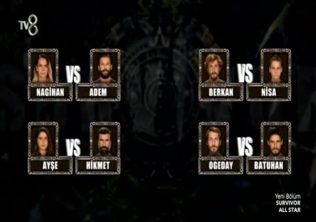 Survivor 2022 Araba ödülünü kim kazandı? 15 Haziran Çarşamba Survivor 2022 Araba - Otomobil ödülünü kazanan kim oldu, hangi takımdan? Kim kaçıncı?
