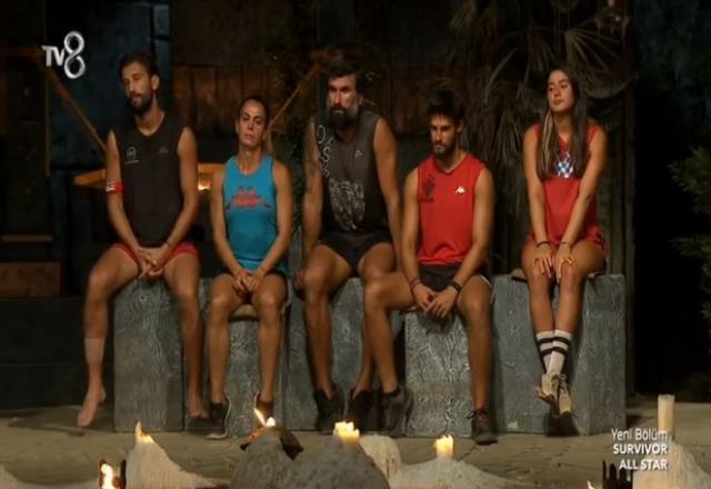 Survivor 2022'de 1 SMS ücreti ne kadar, kaç TL? 1, 5, 10, 20, 50 SMS fiyatı ne kadardır? Survivor'da ücretsiz oy atılır mı? Oy kullanmak ücretli mi?