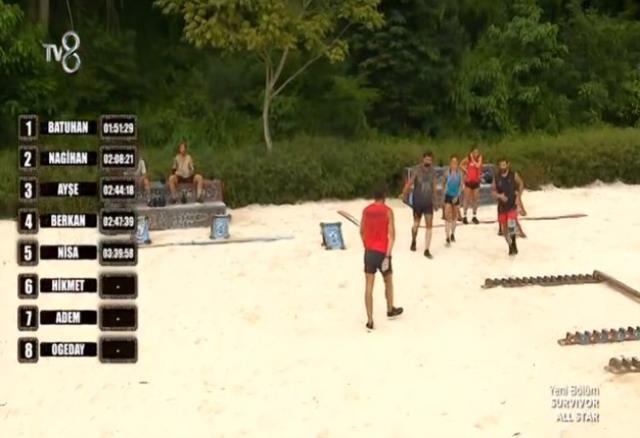 Survivor bireysel dokunulmazlığı kim kazandı, ki hangi takımdan? 16 Haziran Perşembe 2022 Survivor dokunulmazlık oyununu ödülü ne, hangi isim kazandı?
