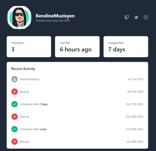 Kendine Müzisyen Twitch'ten banlandı! Kendine Müzisyen neden ban yedi?