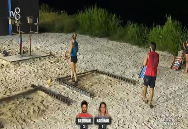 21 Haziran Salı Survivor 3. bireysel dokunulmazlığı kim kazandı, ödül ne? Survivor dokunulmazlık oyununu ödülü ne, ödülden kimler faydalandı? 21 Haziran Salı Survivor 3. bireysel dokunulmazlığı kim kazandı, ödül ne? Survivor dokunulmazlık oyununu ödülü ne, ödülden kimler faydalandı?