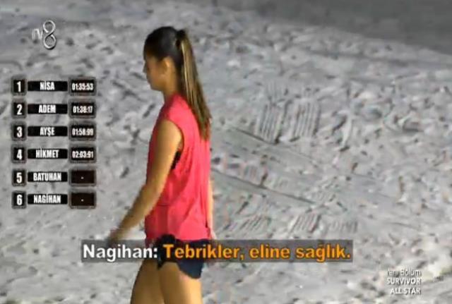 22 Haziran Survivor bireysel dokunulmazlığı kim kazandı, ödül ne? Survivor dokunulmazlık oyununu kim aldı, ödülü ne, ödülden kimler faydalandı?