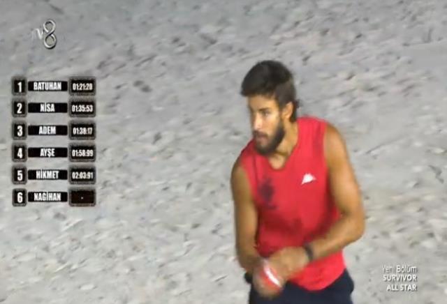 22 Haziran Survivor bireysel dokunulmazlığı kim kazandı, ödül ne? Survivor dokunulmazlık oyununu kim aldı, ödülü ne, ödülden kimler faydalandı?