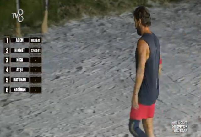 22 Haziran Survivor bireysel dokunulmazlığı kim kazandı, ödül ne? Survivor dokunulmazlık oyununu kim aldı, ödülü ne, ödülden kimler faydalandı?