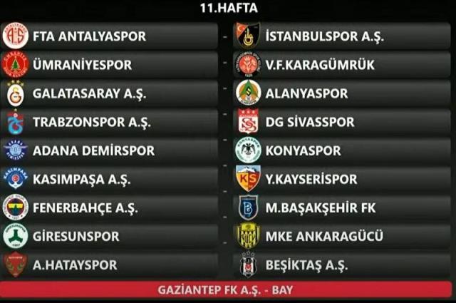 Süper Lig'de 2022-2023 sezonun fikstürü çekildi! İşte derbilerin oynanacağı haftalar