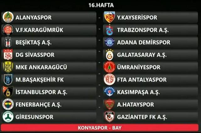 Süper Lig'de 2022-2023 sezonun fikstürü çekildi! İşte derbilerin oynanacağı haftalar