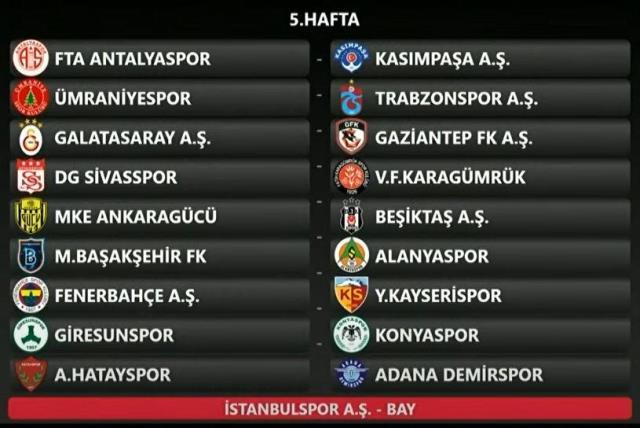 Süper Lig'de 2022-2023 sezonun fikstürü çekildi! İşte derbilerin oynanacağı haftalar