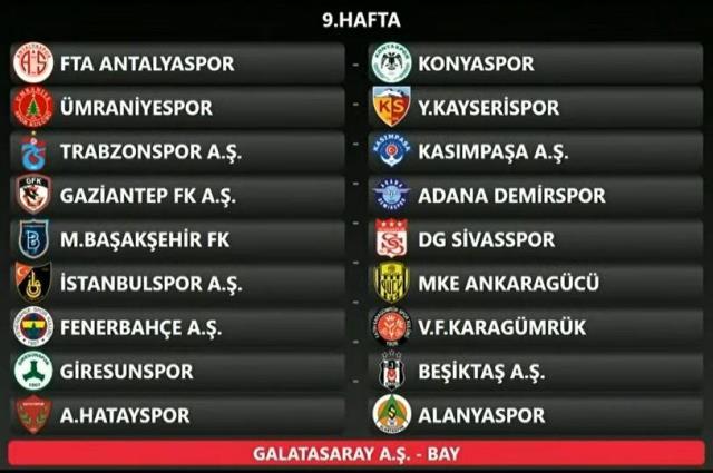 Süper Lig'de 2022-2023 sezonun fikstürü çekildi! İşte derbilerin oynanacağı haftalar