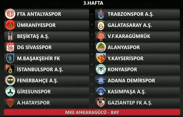 Süper Lig'de 2022-2023 sezonun fikstürü çekildi! İşte derbilerin oynanacağı haftalar