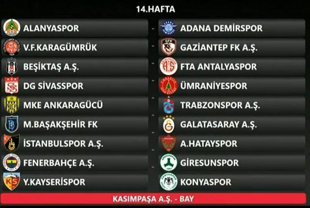 Süper Lig'de 2022-2023 sezonun fikstürü çekildi! İşte derbilerin oynanacağı haftalar