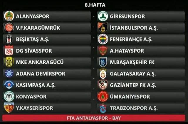 Süper Lig'de 2022-2023 sezonun fikstürü çekildi! İşte derbilerin oynanacağı haftalar