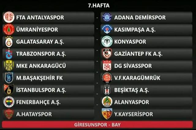 Süper Lig'de 2022-2023 sezonun fikstürü çekildi! İşte derbilerin oynanacağı haftalar