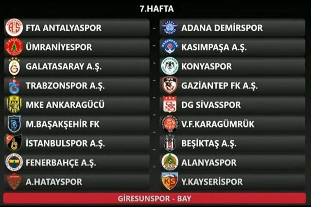 Süper Lig ilk maç ne zaman? 2022-2023 yeni sezon hangi tarihte başlıyor, ne zaman bitiyor? Süper Lig derbi tarihleri!