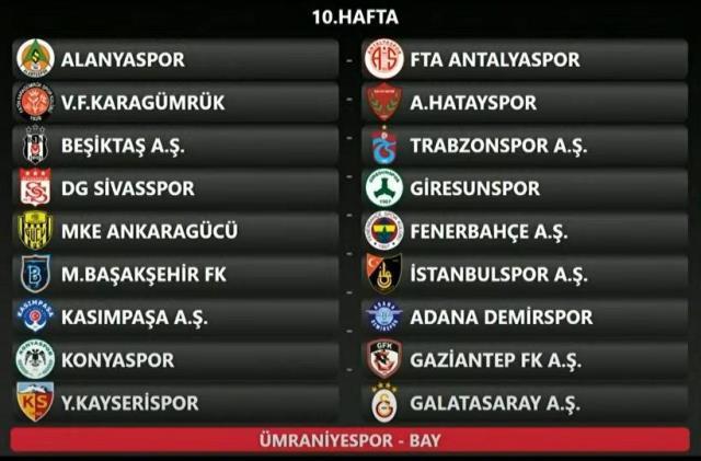 Süper Lig ilk maç ne zaman? 2022-2023 yeni sezon hangi tarihte başlıyor, ne zaman bitiyor? Süper Lig derbi tarihleri!