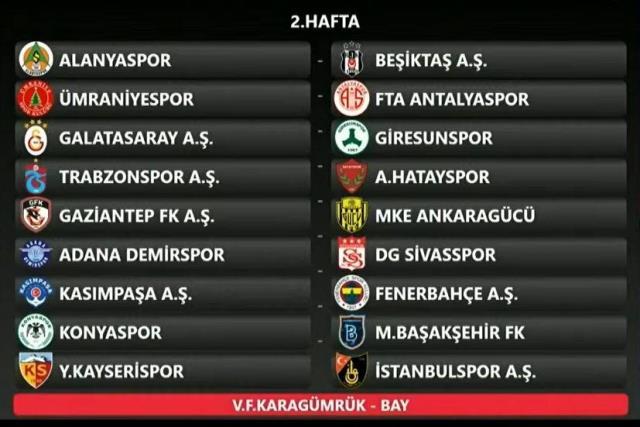 Derbi Tarihleri 2022: Süper Lig'te bu sezonki derbi tarihleri ne zaman? Derbi maçları ne zaman?