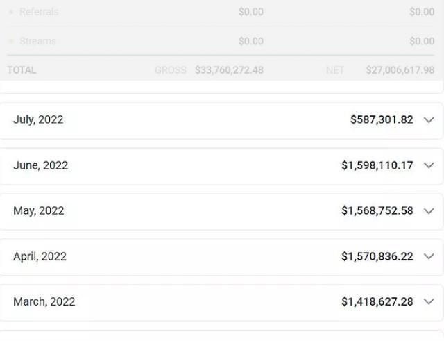 Bu da yeni moda! Müstehcen sitede çıplak fotoğraflarını satan güzel yayıncının kazancı dudak uçuklattı Bu da yeni moda! Müstehcen sitede çıplak fotoğraflarını satan güzel yayıncının kazancı dudak uçuklattı
