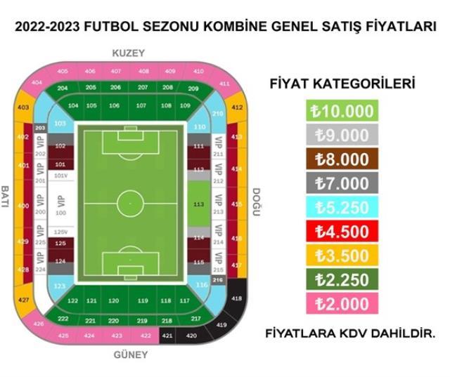 Galatasaray'ın yeni sezon kombine biletleri satışa sunuldu! İşte fiyat listesi
