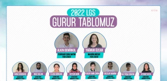Çerkezköy Belediyesi'nden Lgs Başarısı