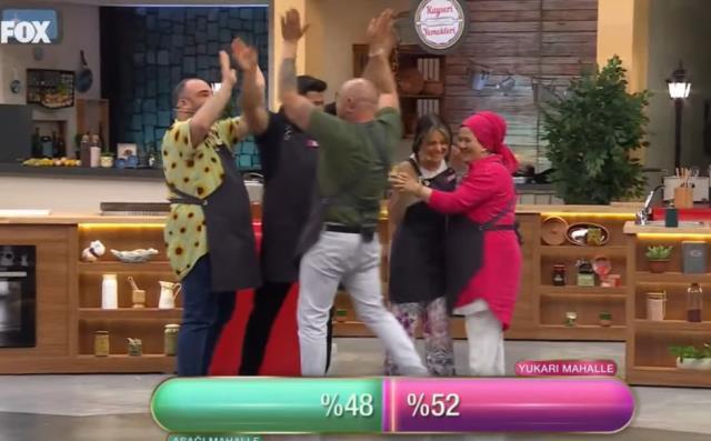 Kazanan Restoran hangi mahalle kazandı? Kazanan Restoran kim elendi? Kazanan Restoran kim kazandı?