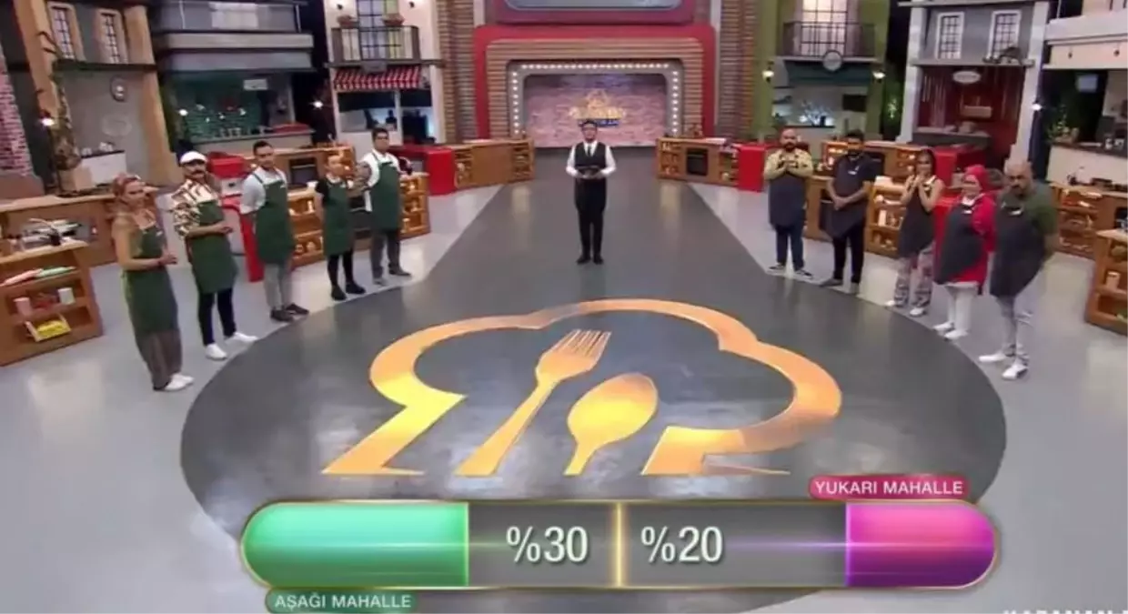 Kazanan Restoran hangi mahalle kazandı? Kazanan Restoran kim elendi? Kazanan Restoran kim kazandı?