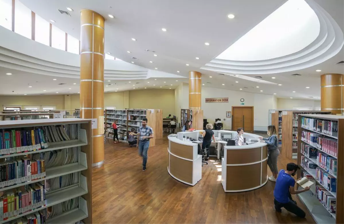 Ufuk Üniversitesi Bölümleri