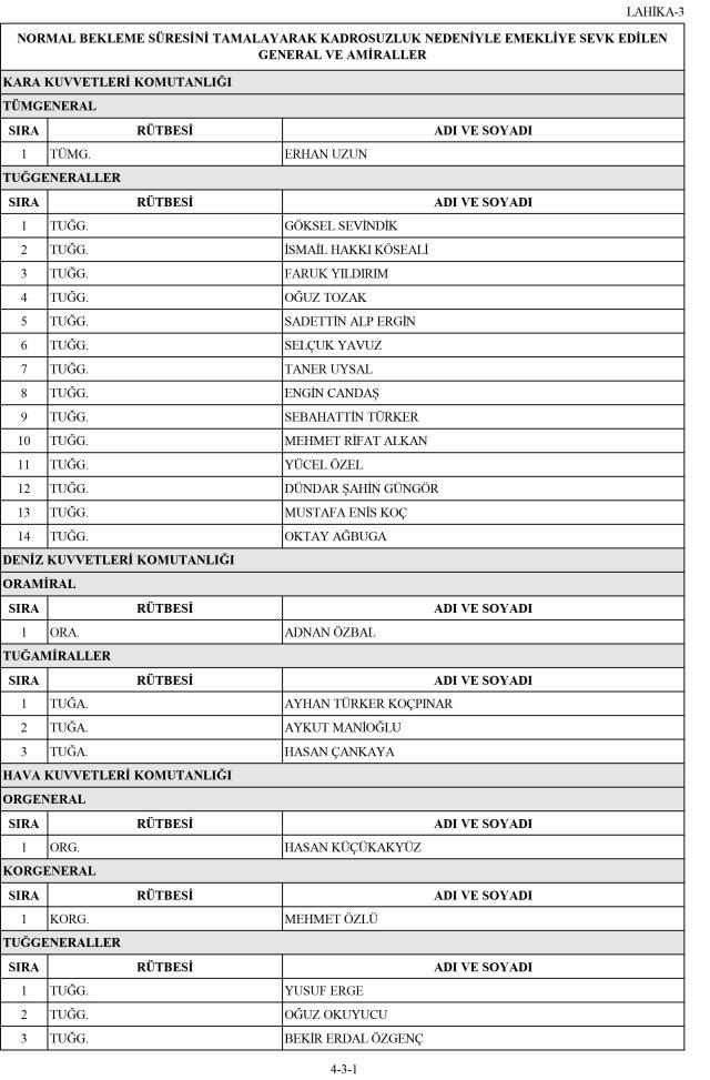 Son Dakika: 32 yıl sonra bir ilk! Genelkurmay Başkanı Yaşar Güler'in görev süresi uzatıldı