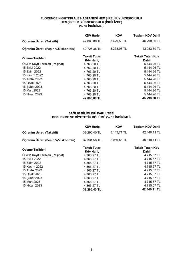 Demiroğlu Bilim Üniversitesi Ücretleri