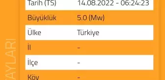 Aydın 3. sayfa haberleri... Kuşadası'nda 5.0 büyüklüğünde deprem...O anlar kamerada