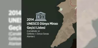 Son dakika haberleri! (VİDEO-GRAFİK) Çanakkale Savaşları'nın yaşandığı Tarihi Gelibolu Yarımadası