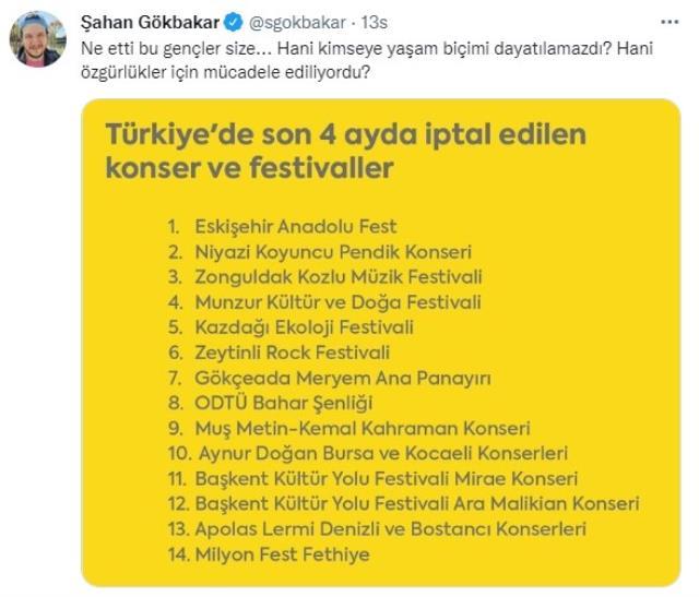 Şahan Gökbakar, Milyon Fest'in iptal edilmesine tepki gösterdi: Ne etti bu gençler size?