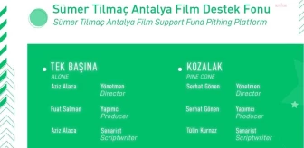 Antalya haber | 59. Antalya Altın Portakal Film Festivali kapsamındaki foruma seçilen ilk projeler belirlendi