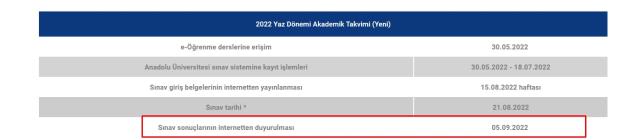 Antrenörlük temel eğitim sınav sonuçları açıklandı mı, ne zaman açıklanacak? Antrenörlük temel eğitim sınav sonuçları açıklandı mı, ne zaman açıklanacak?