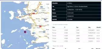 4.5 şiddetinde deprem anı kamerada... Yaşanan panik böyle görüntülendi