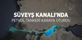 (VİDEO-GRAFİK) Süveyş Kanalı'nda petrol tankeri karaya oturdu