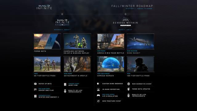Halo Infinite'in yeni modu ertelendi Halo Infinite'in yeni modu ertelendi
